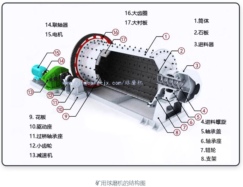 ��ĥ�C�������֙C3���Բ飡��ĥ�C�S�ҽ������Lʹ��30%
